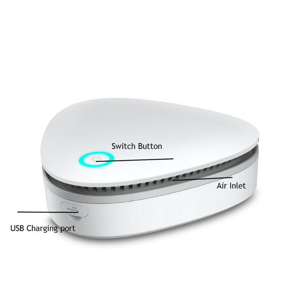 Portable USB Mini Air Purifier & Odor Eliminator for Pet Spaces