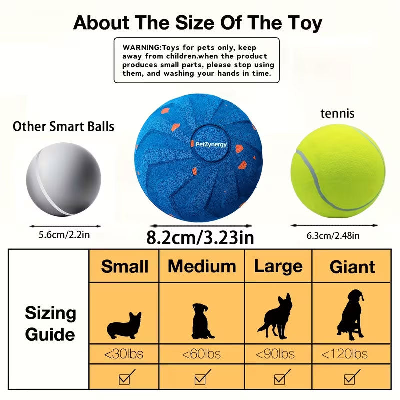Interactive Chew Ball for Dogs - Bounce & Spin Motion Toy