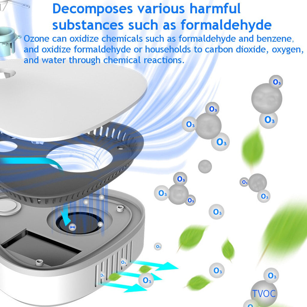 Portable USB Mini Air Purifier & Odor Eliminator for Pet Spaces