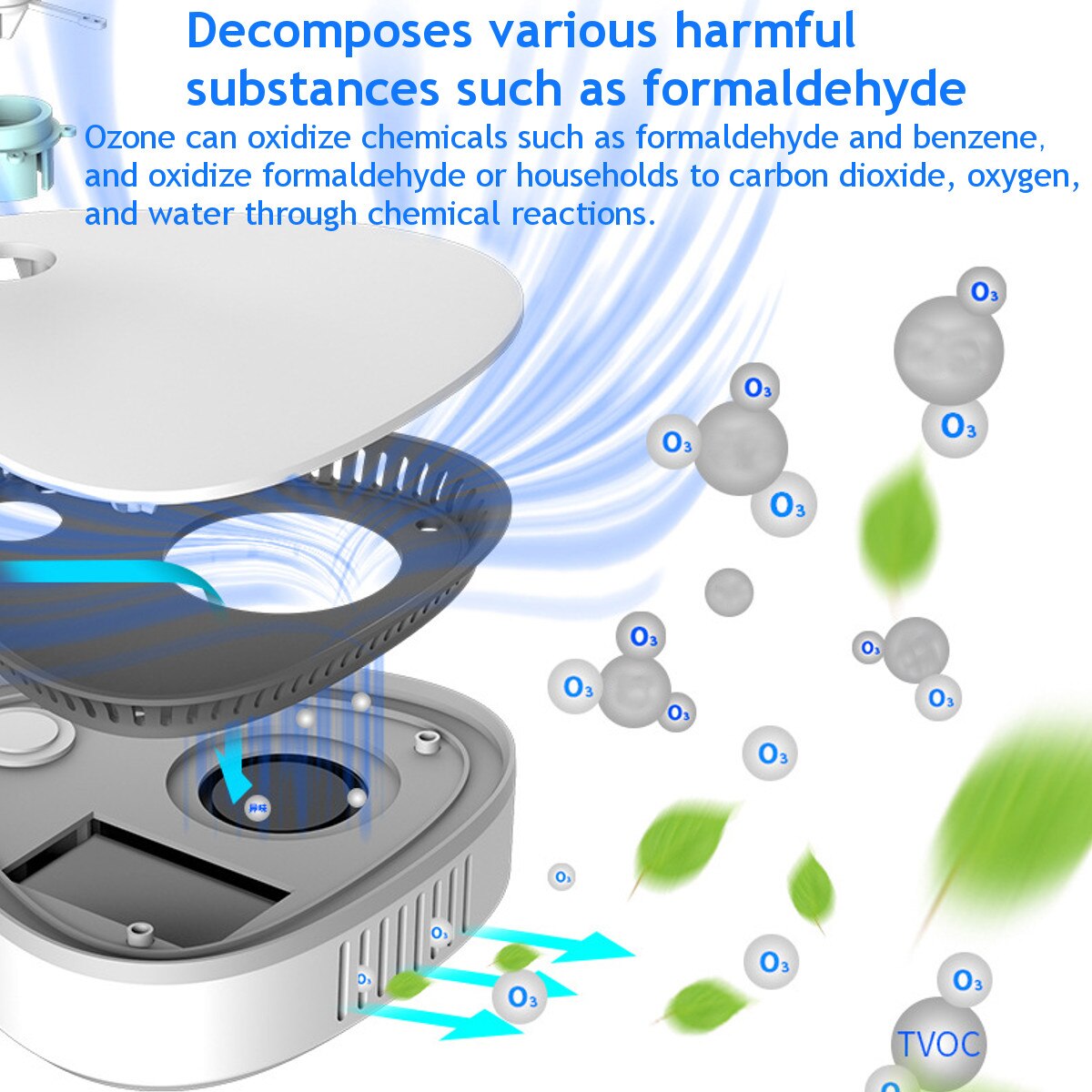 Portable USB Mini Air Purifier & Odor Eliminator for Pet Spaces